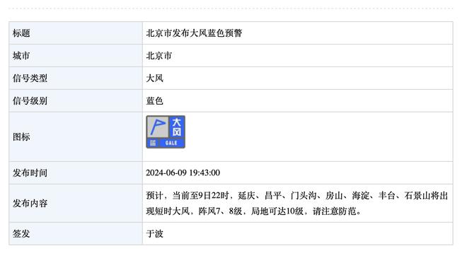 14球8助！萨拉赫本赛季联赛参与22球，英超球员中最多